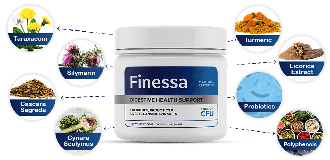 finessa supplement